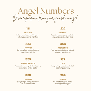 18K Gold PVD Stainless Steel Angel Number Necklace